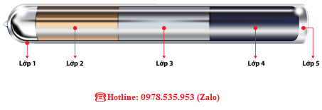 Cấu tạo Máy nước nóng năng lượng mặt trời Nam Thành Eco 120L