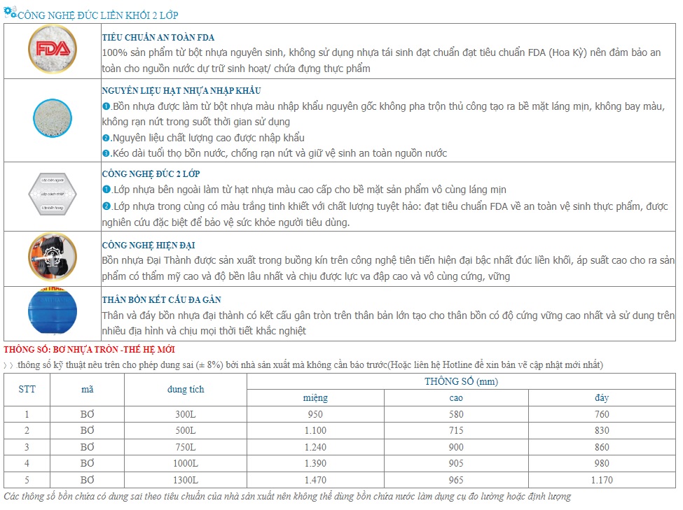 BƠ NHỰA 500L ĐẠI TH&Agrave;NH GI&Aacute; RẺ ƯU Đ&Atilde;I
